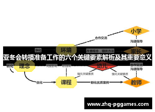 亚冬会转播准备工作的六个关键要素解析及其重要意义