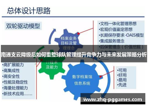 南通支云降级后如何重整球队管理提升竞争力与未来发展策略分析