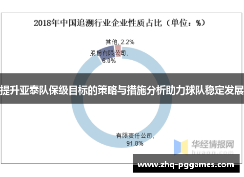 提升亚泰队保级目标的策略与措施分析助力球队稳定发展