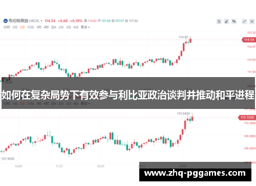 如何在复杂局势下有效参与利比亚政治谈判并推动和平进程 如何在复杂局势下有效参与利比亚政治谈判并推动和平进程