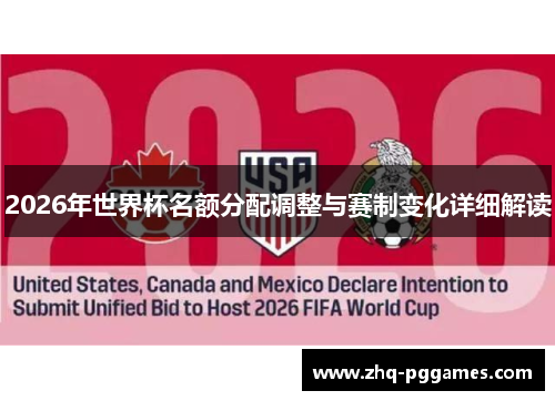 2026年世界杯名额分配调整与赛制变化详细解读