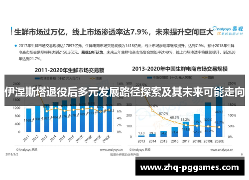 伊涅斯塔退役后多元发展路径探索及其未来可能走向 伊涅斯塔退役后多元发展路径探索及其未来可能走向