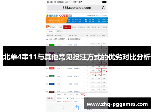 北单4串11与其他常见投注方式的优劣对比分析