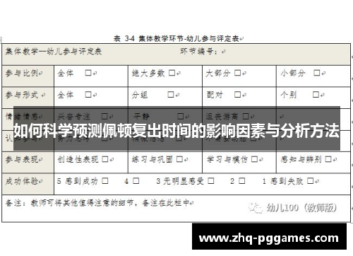 如何科学预测佩顿复出时间的影响因素与分析方法