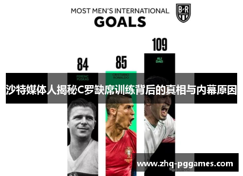 沙特媒体人揭秘C罗缺席训练背后的真相与内幕原因 沙特媒体人揭秘C罗缺席训练背后的真相与内幕原因