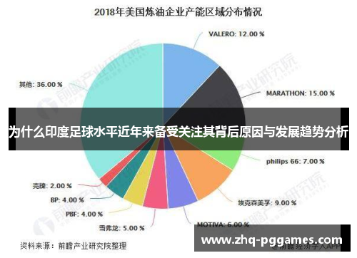 为什么印度足球水平近年来备受关注其背后原因与发展趋势分析 为什么印度足球水平近年来备受关注其背后原因与发展趋势分析