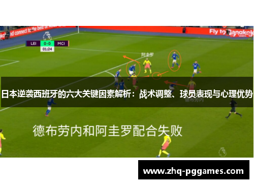 日本逆袭西班牙的六大关键因素解析：战术调整、球员表现与心理优势