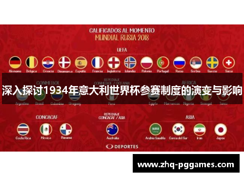 深入探讨1934年意大利世界杯参赛制度的演变与影响 深入探讨1934年意大利世界杯参赛制度的演变与影响