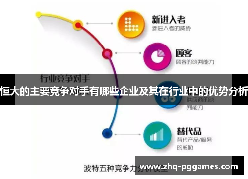 恒大的主要竞争对手有哪些企业及其在行业中的优势分析 恒大的主要竞争对手有哪些企业及其在行业中的优势分析