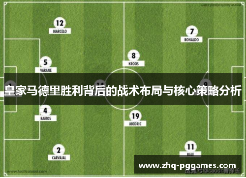皇家马德里胜利背后的战术布局与核心策略分析 皇家马德里胜利背后的战术布局与核心策略分析