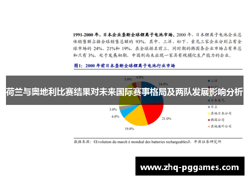 荷兰与奥地利比赛结果对未来国际赛事格局及两队发展影响分析 荷兰与奥地利比赛结果对未来国际赛事格局及两队发展影响分析