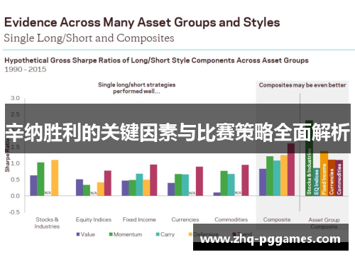 辛纳胜利的关键因素与比赛策略全面解析 辛纳胜利的关键因素与比赛策略全面解析
