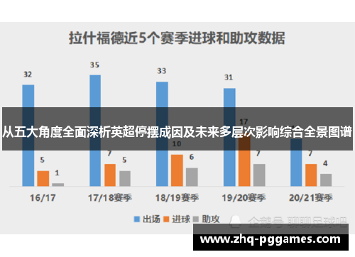 从五大角度全面深析英超停摆成因及未来多层次影响综合全景图谱