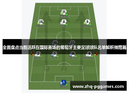 全面盘点当前活跃在国际赛场的葡萄牙主要足球球队名单解析指南篇