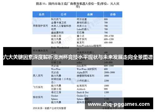 六大关键因素深度解析澳洲杯竞技水平现状与未来发展走向全景图谱