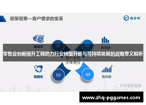 零售业创新提升工程助力行业转型升级与可持续发展的战略意义解析