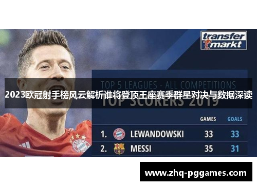 2023欧冠射手榜风云解析谁将登顶王座赛季群星对决与数据深读