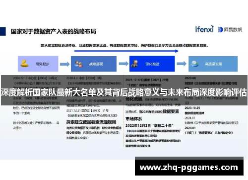 深度解析国家队最新大名单及其背后战略意义与未来布局深度影响评估