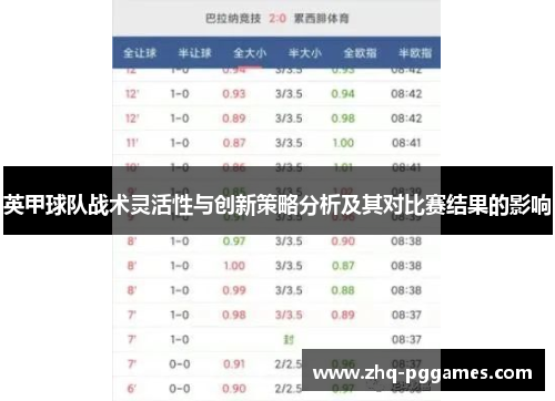 英甲球队战术灵活性与创新策略分析及其对比赛结果的影响