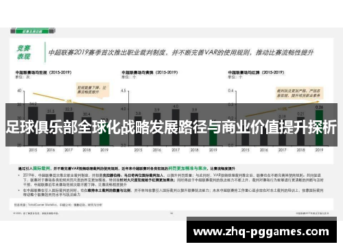 足球俱乐部全球化战略发展路径与商业价值提升探析 足球俱乐部全球化战略发展路径与商业价值提升探析