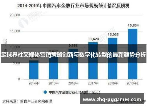 足球界社交媒体营销策略创新与数字化转型的最新趋势分析 足球界社交媒体营销策略创新与数字化转型的最新趋势分析