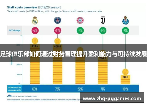 足球俱乐部如何通过财务管理提升盈利能力与可持续发展 足球俱乐部如何通过财务管理提升盈利能力与可持续发展